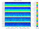T2009265_2_5KHZ_WFB thumbnail Spectrogram