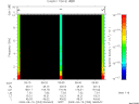 T2009253_06_10KHZ_WBB thumbnail Spectrogram