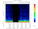 T2009271_21_75KHZ_WBB thumbnail Spectrogram