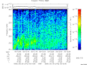 T2009272_03_325KHZ_WBB thumbnail Spectrogram
