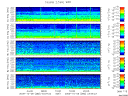 T2009282_2_5KHZ_WFB thumbnail Spectrogram