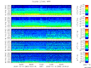 T2009283_2_5KHZ_WFB thumbnail Spectrogram