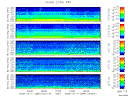 T2009284_2_5KHZ_WFB thumbnail Spectrogram