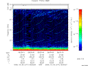 T2009277_08_75KHZ_WBB thumbnail Spectrogram