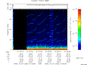 T2009280_01_75KHZ_WBB thumbnail Spectrogram