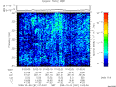 T2009281_01_325KHZ_WBB thumbnail Spectrogram