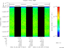 T2009281_07_10025KHZ_WBB thumbnail Spectrogram