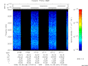 T2009281_07_2025KHZ_WBB thumbnail Spectrogram