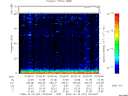 T2009291_03_75KHZ_WBB thumbnail Spectrogram