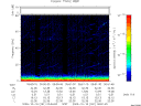 T2009291_05_75KHZ_WBB thumbnail Spectrogram