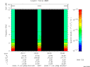 T2009308_00_10KHZ_WBB thumbnail Spectrogram