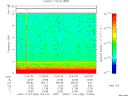 T2009308_12_10KHZ_WBB thumbnail Spectrogram