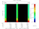 T2009308_14_10KHZ_WBB thumbnail Spectrogram