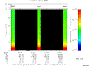 T2009310_01_10KHZ_WBB thumbnail Spectrogram