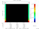 T2009334_21_10KHZ_WBB thumbnail Spectrogram