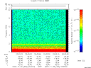 T2009334_23_10KHZ_WBB thumbnail Spectrogram