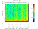 T2009337_01_10KHZ_WBB thumbnail Spectrogram