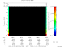 T2009337_08_10KHZ_WBB thumbnail Spectrogram