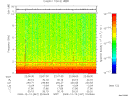 T2009347_22_10KHZ_WBB thumbnail Spectrogram