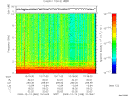 T2009348_10_10KHZ_WBB thumbnail Spectrogram