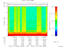 T2009348_14_10KHZ_WBB thumbnail Spectrogram