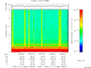 T2009348_18_10KHZ_WBB thumbnail Spectrogram