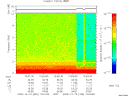 T2009349_10_10KHZ_WBB thumbnail Spectrogram