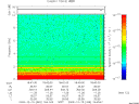 T2009349_18_10KHZ_WBB thumbnail Spectrogram