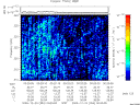T2009354_00_325KHZ_WBB thumbnail Spectrogram