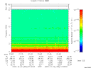 T2009356_01_10KHZ_WBB thumbnail Spectrogram