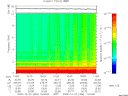 T2009356_10_10KHZ_WBB thumbnail Spectrogram