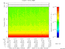 T2009356_12_10KHZ_WBB thumbnail Spectrogram