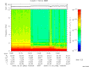 T2009356_13_10KHZ_WBB thumbnail Spectrogram