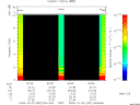 T2009357_05_10KHZ_WBB thumbnail Spectrogram
