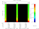 T2009357_11_10KHZ_WBB thumbnail Spectrogram