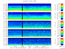 T2010004_2_5KHZ_WFB thumbnail Spectrogram