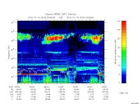 rpws low rate full