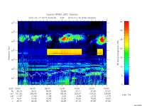 rpws low rate full