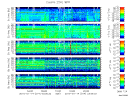 T2010014_25HZ_WFB thumbnail Spectrogram