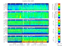 T2010015_25HZ_WFB thumbnail Spectrogram