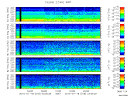T2010018_2_5KHZ_WFB thumbnail Spectrogram
