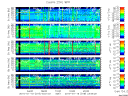 T2010019_25HZ_WFB thumbnail Spectrogram