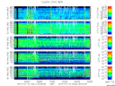 T2010021_25HZ_WFB thumbnail Spectrogram