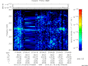 T2010019_07_325KHZ_WBB thumbnail Spectrogram