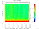 T2010021_21_10KHZ_WBB thumbnail Spectrogram