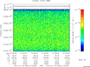 T2010022_01_10025KHZ_WBB thumbnail Spectrogram
