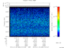 T2010022_01_2025KHZ_WBB thumbnail Spectrogram