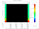 T2010022_11_10KHZ_WBB thumbnail Spectrogram