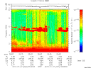 T2010027_05_10KHZ_WBB thumbnail Spectrogram