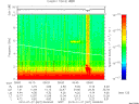 T2010027_09_10KHZ_WBB thumbnail Spectrogram